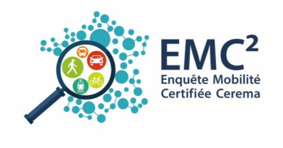 Logo EMC2