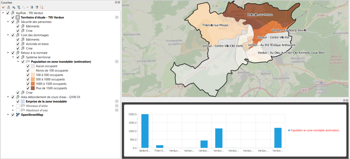 capture d'ecran de l'outil avec une cartographie