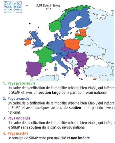 SUMP status in Europe 2017