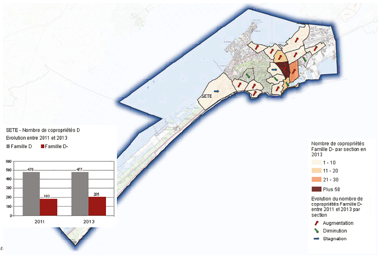 Carte des copripriétés les plus fragiles - Ville de Sète
