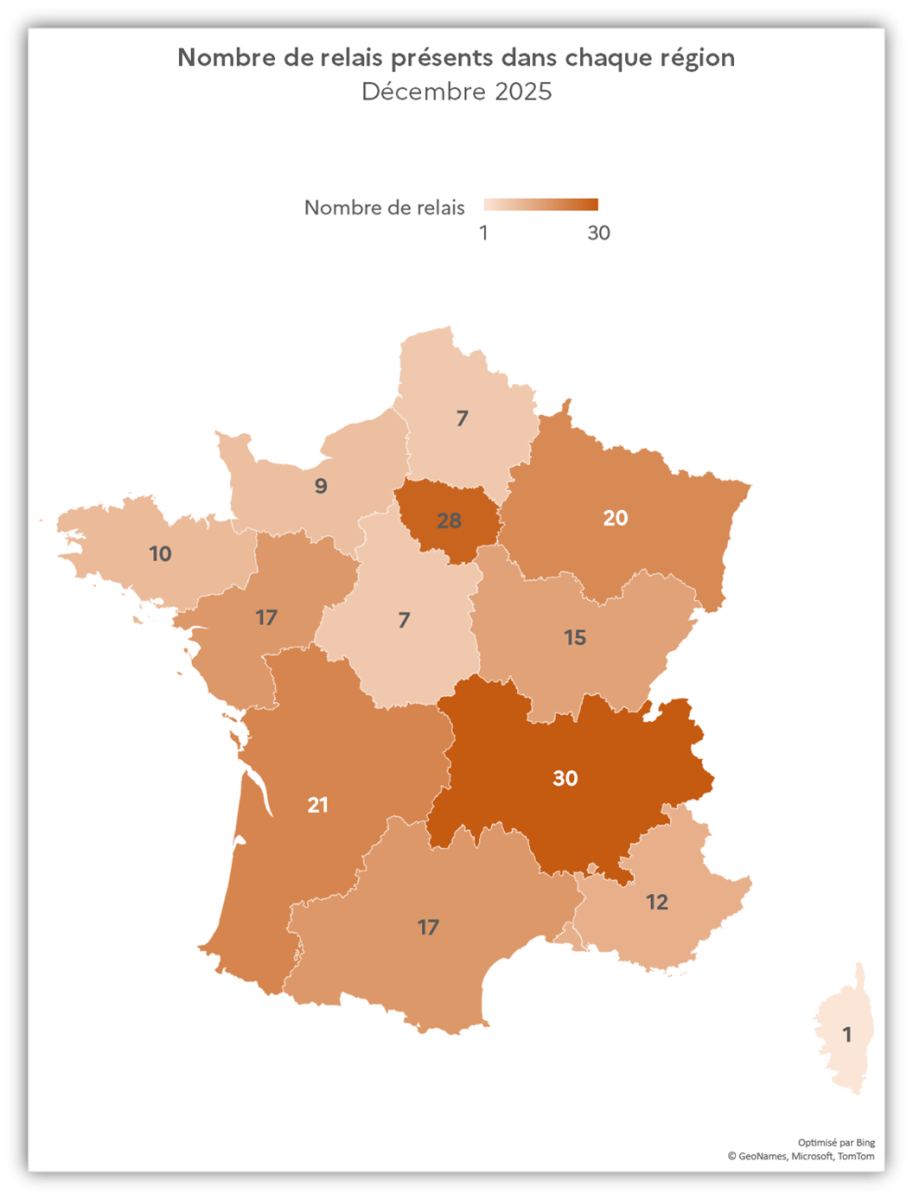 Relais décembre 2025