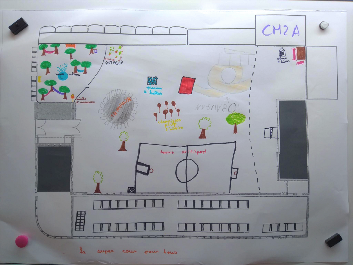 exemple de plan de la cour dessiné par les enfants