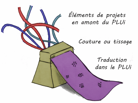 Le PLUi, un outil de traduction - dessin Océane Rivoal