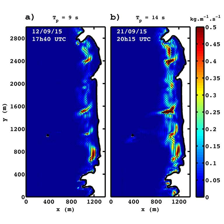 Simulation XBeach des flux sédimentaires induits après la mi-marée (zs = 5m)